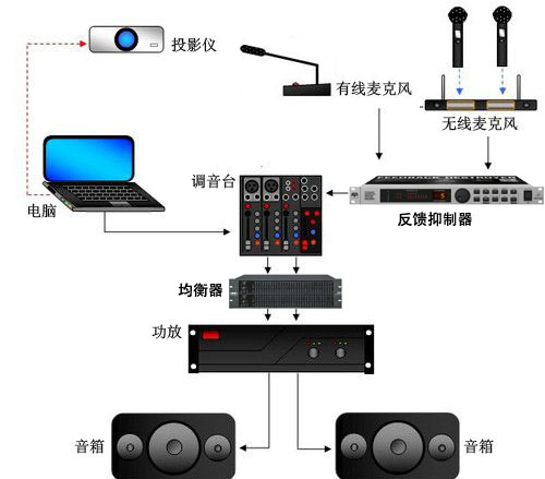 如何判断线阵幸福宝导航污APP官网系统的好坏【JSL幸福宝APP软件大全】